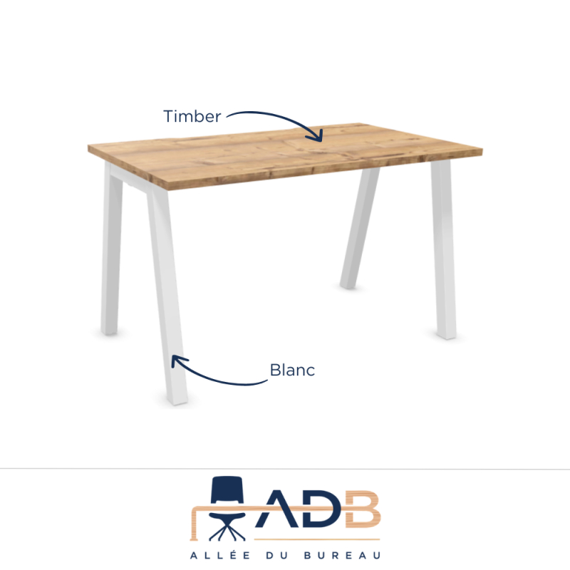 BUREAU - PARTAGE