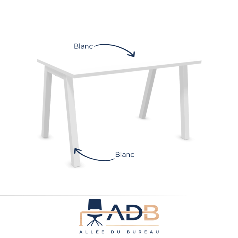 BUREAU - PARTAGE