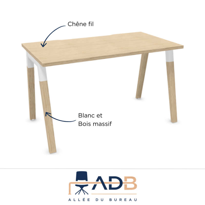 BUREAU - DIALOGUE