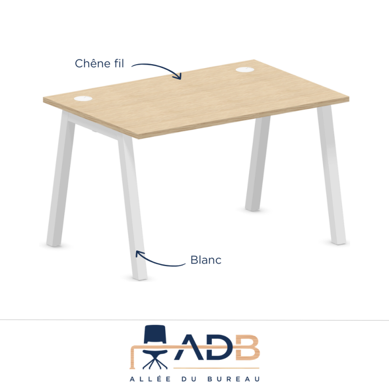 BUREAU INDIVIDUEL - PARTAGE