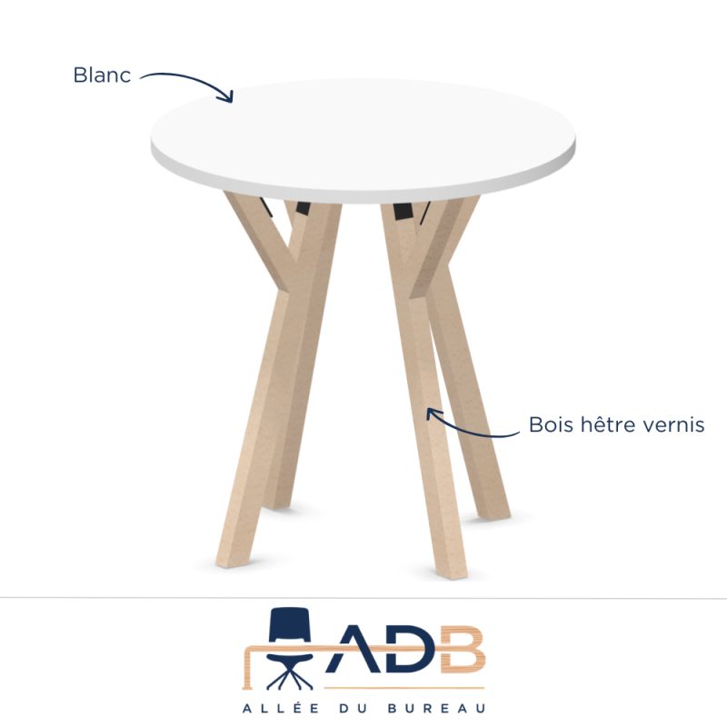 TABLE RONDE - NEXOS