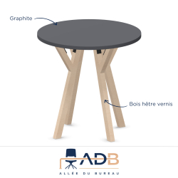 TABLE RONDE - NEXOS