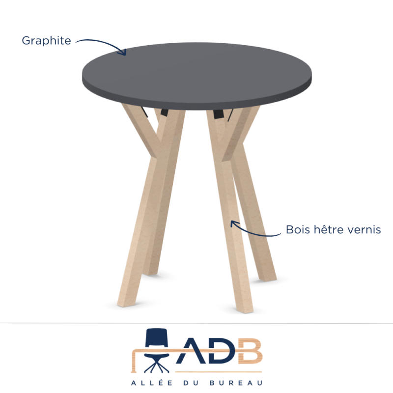 TABLE RONDE - NEXOS