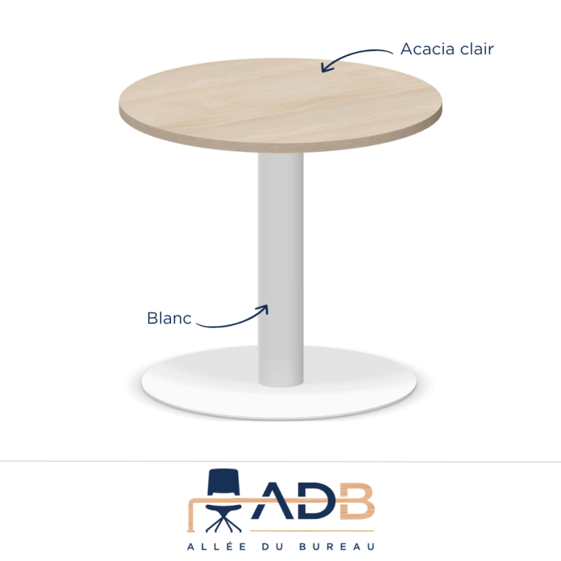 TABLE RONDE - ROL