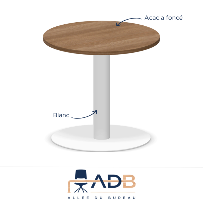 TABLE RONDE - ROL