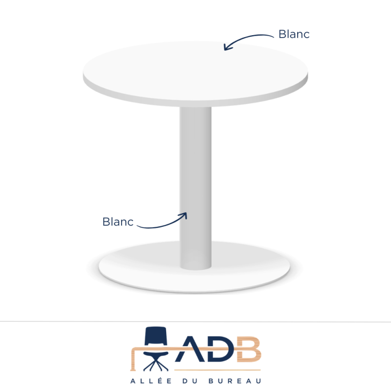 TABLE RONDE - ROL