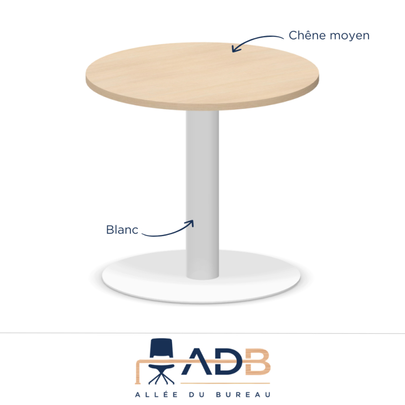 TABLE RONDE - ROL