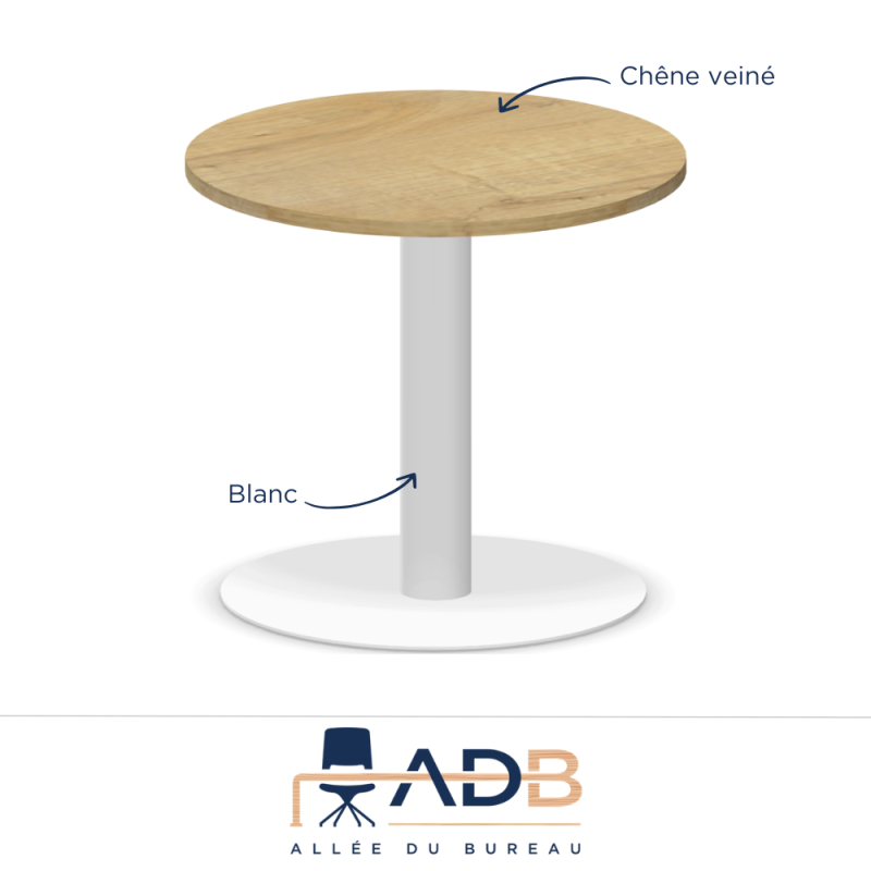 TABLE RONDE - ROL